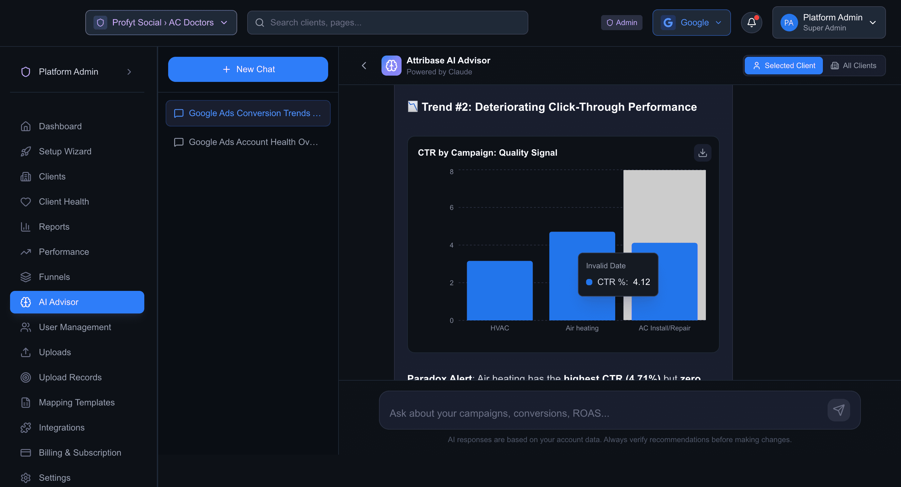 AI advisor analysing campaign trends